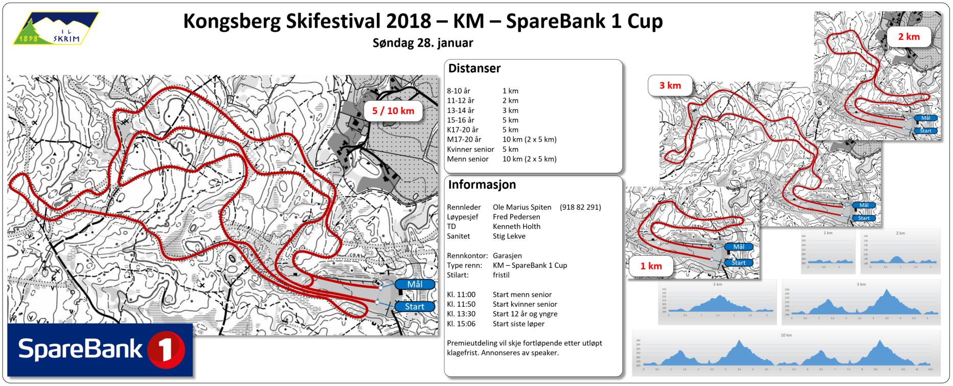 Infotavle%20KM%202018.png