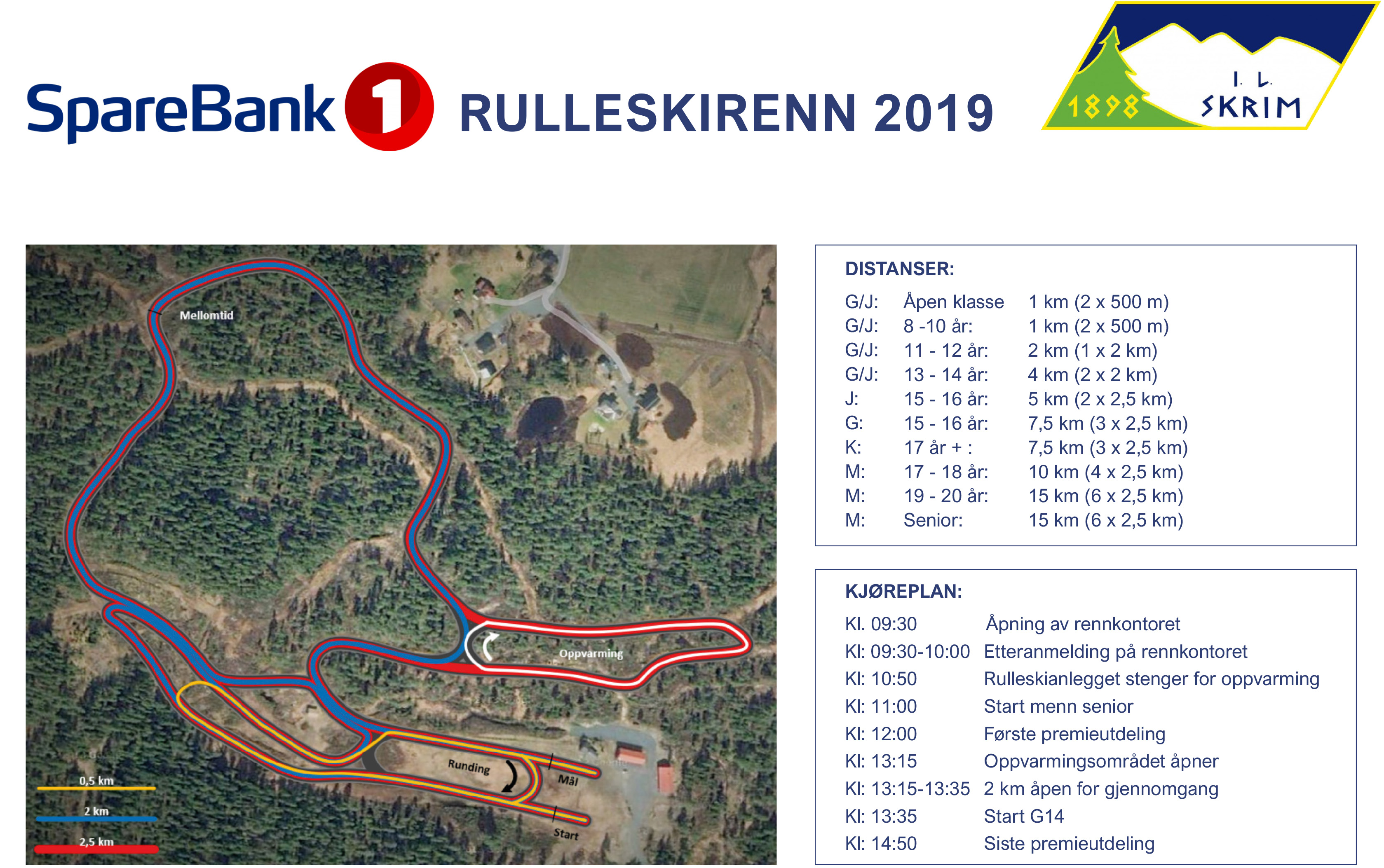 Rulleskil%F8ype%20distanser%20og%20kj%F8replan%202019.jpg